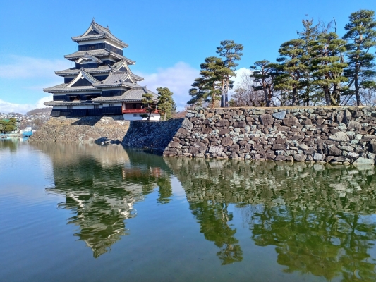 寄り道・・・