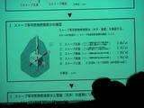 薪ストーブ講習会-3