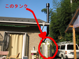 BlogPaint
