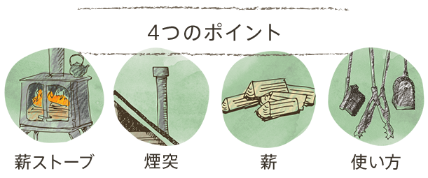 4つのポイント 薪ストーブ 煙突 薪 使い方